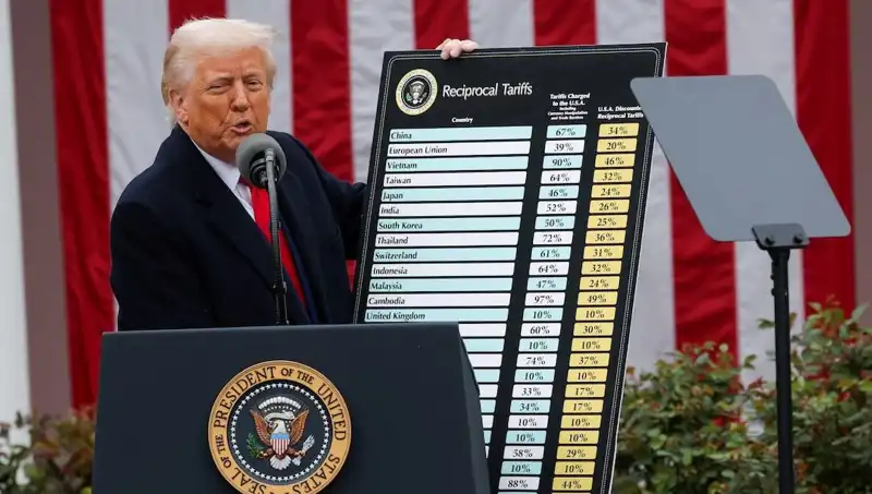 ABD Borsasında Şok Düşüş: Trump Hastaneye Yatırıldı!