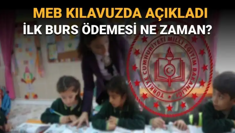 2023 Bursluluk Parası Ödemeleri: MEB'den Beklenen Tarihler ve Detaylar