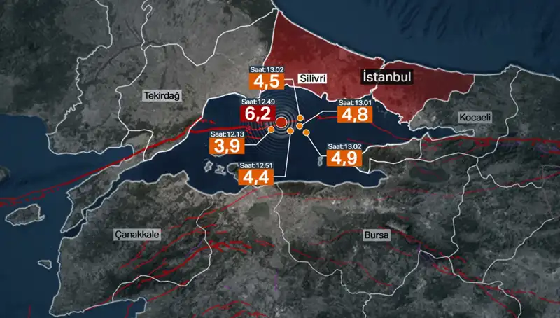 İstanbul'da Şiddetli Deprem: Beklenen Doğal Olay Gelmedi, Fay Enerjisi Birikti