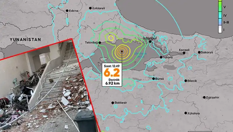 İstanbul'daki Depreme Neden Olan İddialara Çürütücü Yanıt!