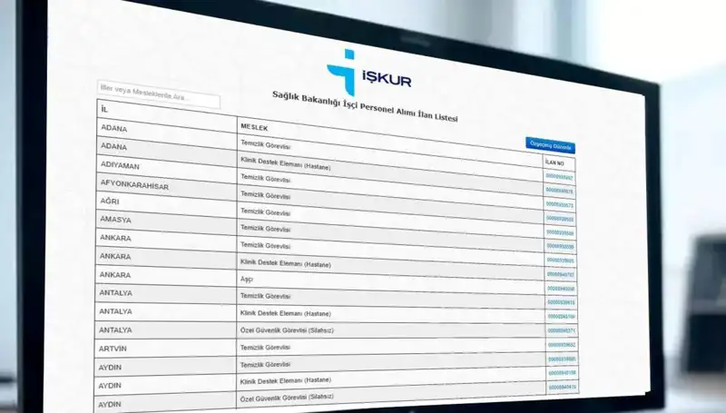 Sağlık Bakanlığı 3.658 İşçi Alımı: Başvuru Tarihleri ve Kura Çekim Detayları