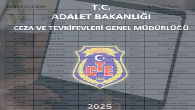 Adalet Bakanlığı 2023 İKM Sınavı Sonuçları Açıklandı mı?