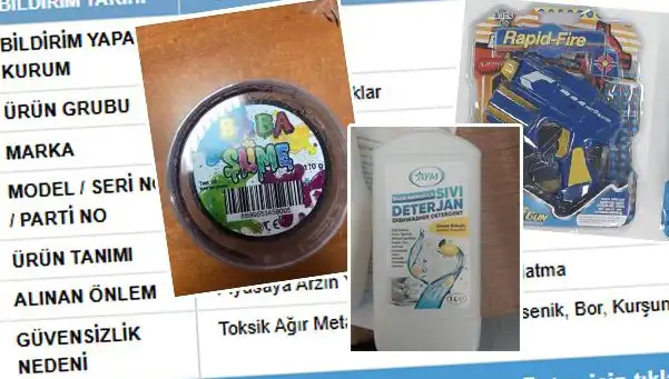 GÜBİS’in İfşasıyla Sarsılan Pazar: Toplatılan Ürünler Hangileri?