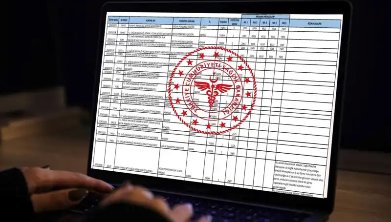 Sağlık Bakanlığı 2025'te 19 Bin Personel Alımında Başvuru Kılavuzu Yayınlandı