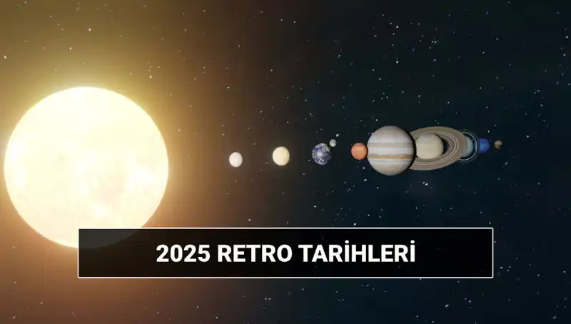 2025 Yılında Astrolojik Retro Süreçleri: Başlangıç ve Bitiş Tarihleri